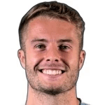 A. Dallas profile
