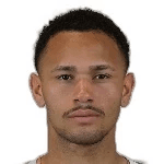 Mailson profile