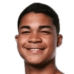 Gustavo Pajé profile