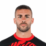 Dani Rodríguez profile