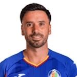 Javi Muñoz profile