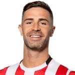 Yeray profile