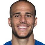 Sandro Ramírez profile