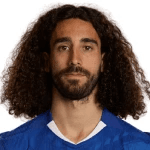Marc Cucurella profile