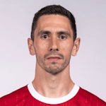 Paulo Oliveira profile