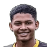 Cocote profile