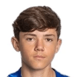 R. Walsh profile