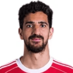 M. Ben Romdhane profile