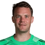 M. Neuer profile