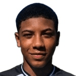 Kauê Leonardo profile