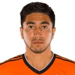 M. Rodríguez profile