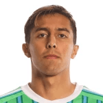 D. Leyva profile