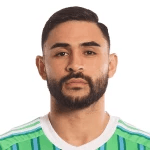 A. Roldan profile