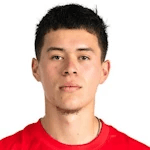 Cesar Ruvalcaba profile