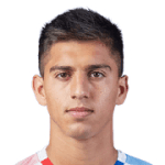 M. Laborda profile