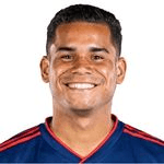 M. Navarro profile