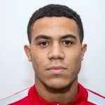 P. Farquharson profile