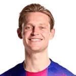 F. de Jong profile