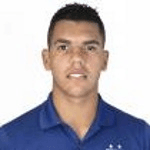 Jhony Douglas profile