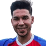 G. Fernández profile