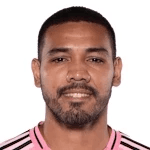 D. Martínez profile