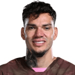 Ederson profile