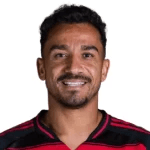 Danilo profile