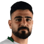 A. Demirbağ profile