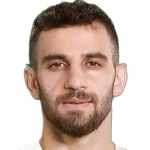 R. Civelek profile