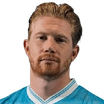 K. De Bruyne profile