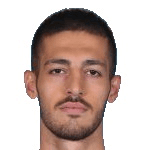 A. Kızıldağ profile