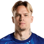 M. Mudryk profile