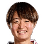H. Miyazawa profile