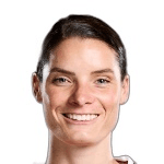 D. Janssen profile