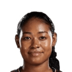 J. Riviere profile