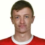 C. Forrester profile