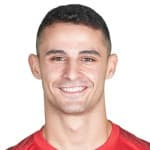 Jesús Álvarez profile