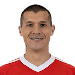 A. Benítez profile