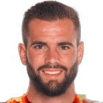 Nacho profile