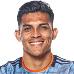 A. Martínez profile