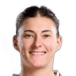 H. Blundell profile