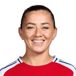 K. McCabe profile