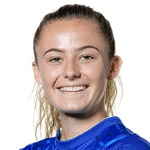H. Cain profile