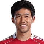 W. Endo profile