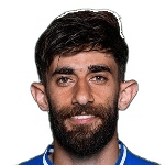 A. Gholizadeh profile
