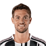 D. Rugani profile
