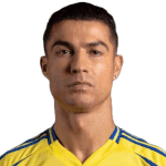 Cristiano Ronaldo profile