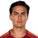 P. Dybala profile