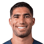 A. Hakimi profile
