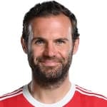 Mata profile